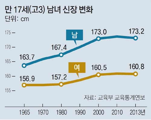랄로 80억 날린 김해청년 얼굴, 명언, 여혐, 마루쉐, 인스타 : 네이버 블로그
