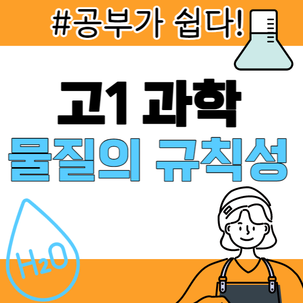  고1 통합과학 물질의 규칙성 빅뱅우주론 확립 탄생과 원자의 형성