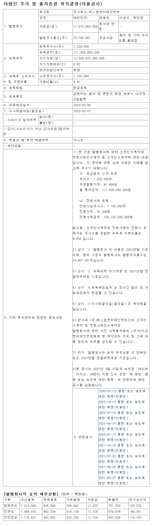  카카오의 에스엠 주식 취득 공시 주요 내용