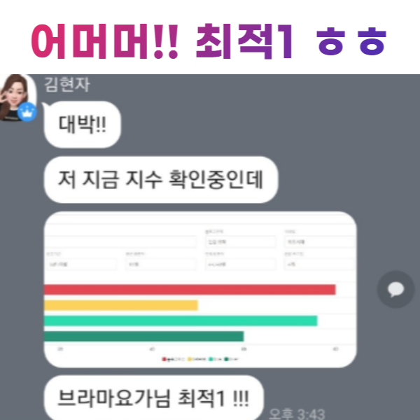  블로그 지수 최적1 달성 (feat. 차블 챌린지 후기)