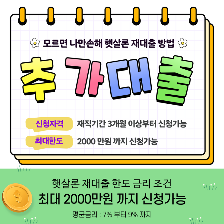  햇살론 대납 수수료 최대한도 2000만원 까지