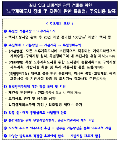 노후계획도시 정비 및 지원에 관한 특별법 주요내용 발표