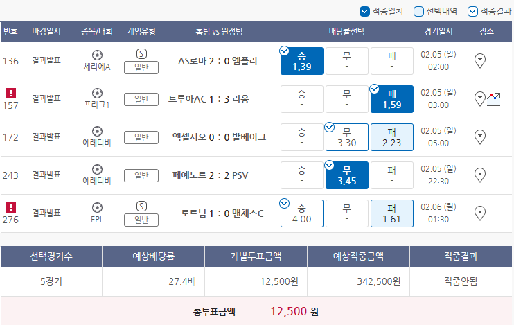  2월4일 세리에A 프리그1 에레디비 EPL 축구 스포츠 토토 프로토 승부식 16회차 분석 기록용