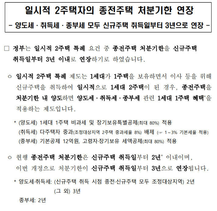  [취득세] 일시적 2주택자의 종전주택 처분기한 신규주택 취득일부터 3년으로 연장 - 2023.1.12부터 적용