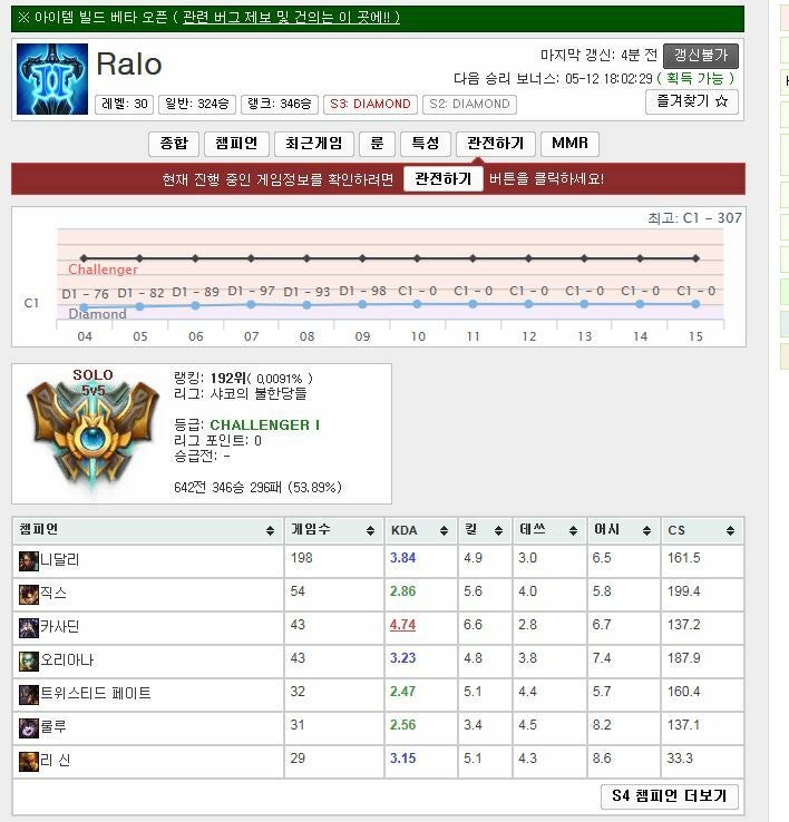 랄로 80억 날린 김해청년 얼굴, 명언, 여혐, 마루쉐, 인스타 : 네이버 블로그