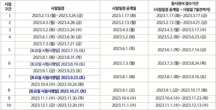  나라키움 구로복합관사 (서울 구로 요양보호사 시험장소)