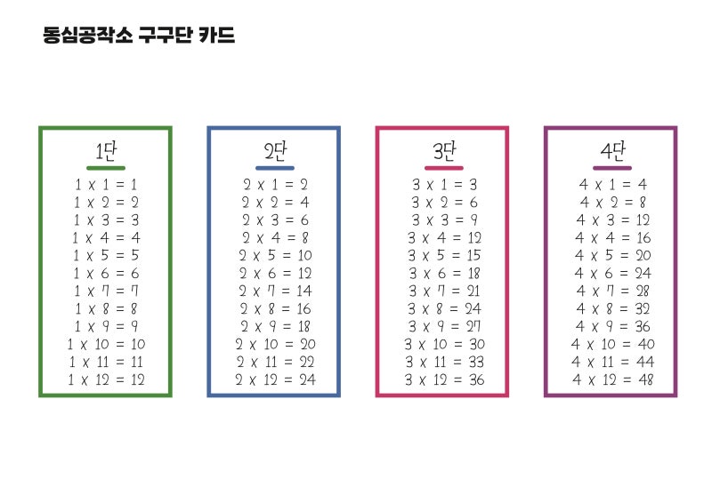[도안 나눔] 구구단 포스터 / 구구단 카드 : 네이버 블로그