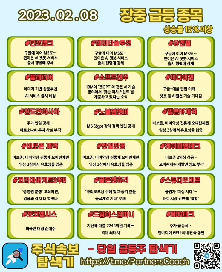  2023년 02월 08일 (수) 장중 급등종목