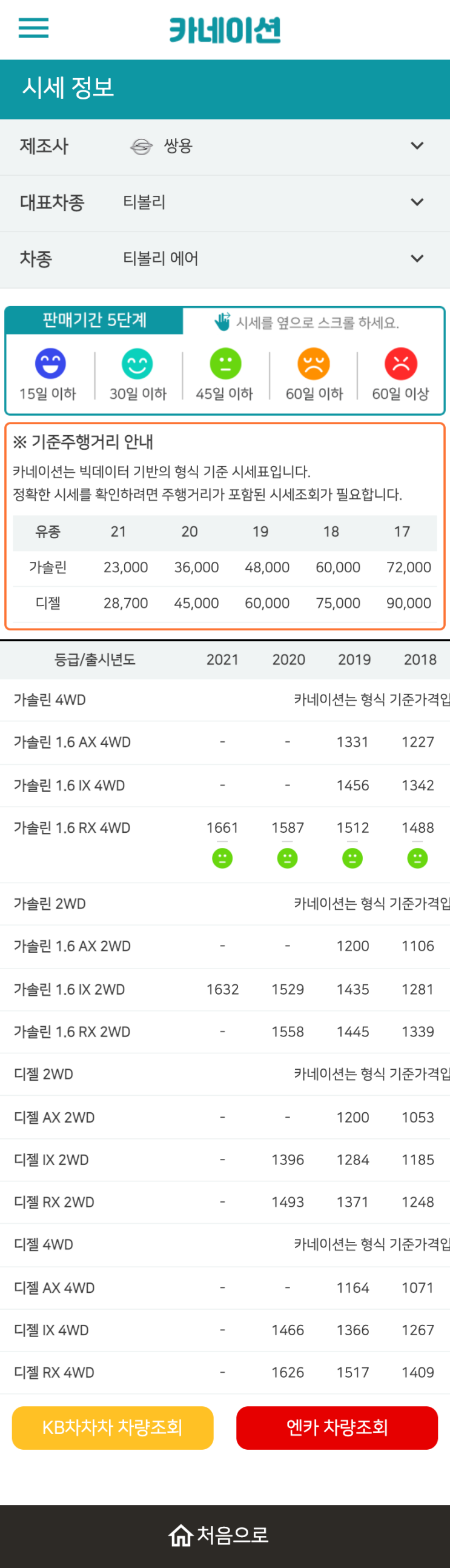 하우머치카 2023년 1월 티볼리 에어 중고차시세.가격표 하우머치카 2023년 1월 티볼리 에어 중고차시세.가격표