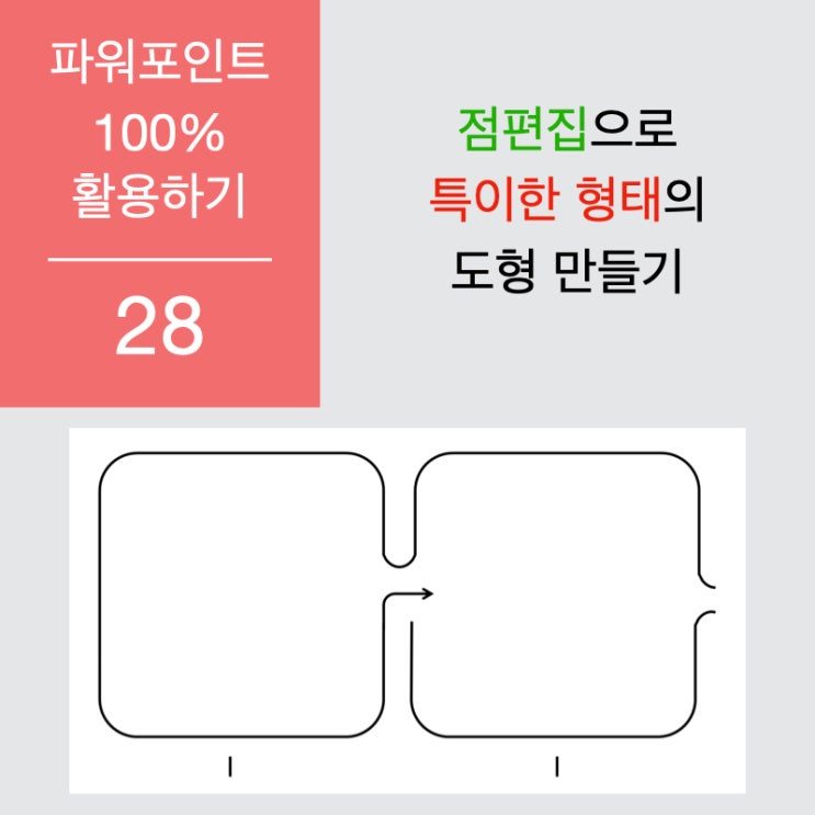 파워포인트 100% 활용하기 28. 도형병합과 점편집을 활용한 특이한 도형 만들기 파워포인트 100% 활용하기 28. 도형병합과 점편집을 활용한 특이한 도형 만들기