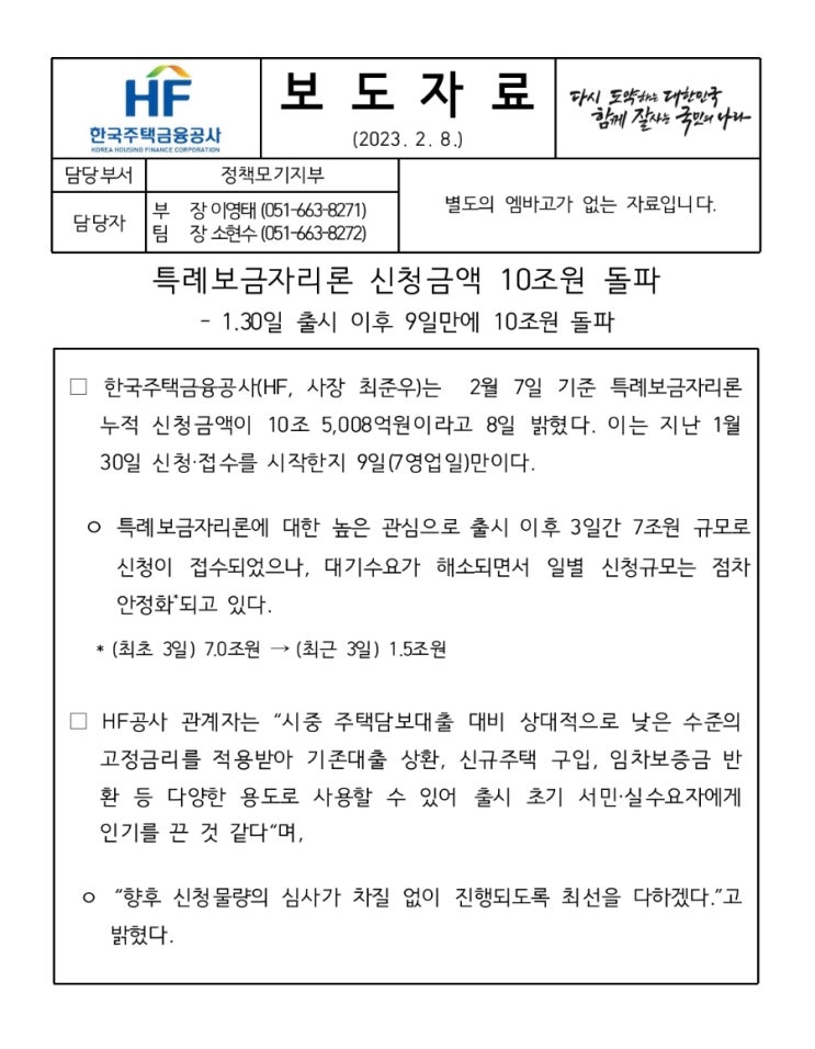  특례보금자리론 신청금액 10조원 돌파