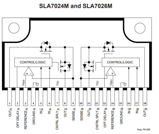 SLA7024 Datasheet분석(스테핑모터드라이버)