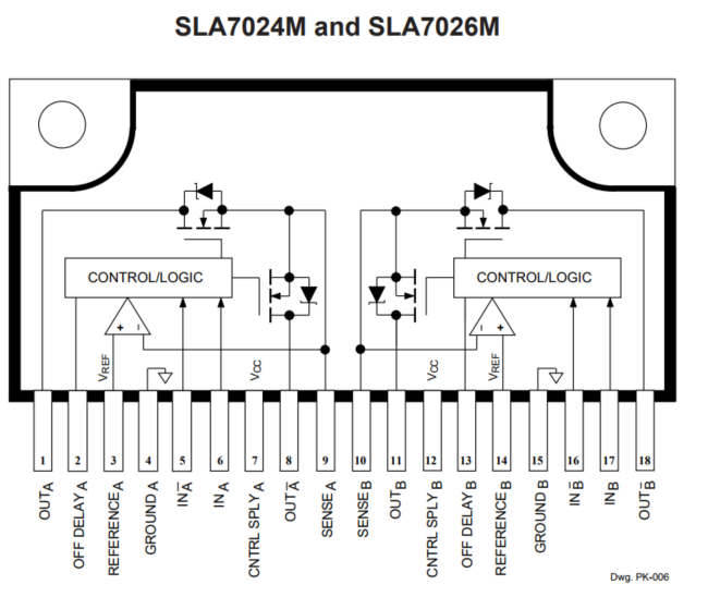  SLA7024 Datasheet분석(스테핑모터드라이버)