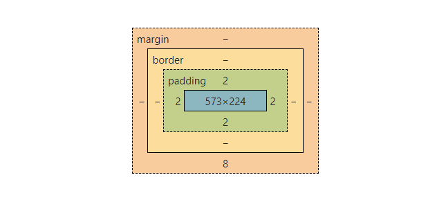  [CSS] 박스 모델