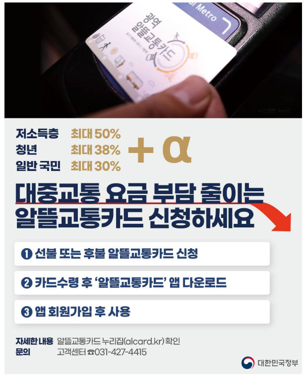 대중교통 요금 부담 줄이는 ‘알뜰교통카드’ 신청하세요! 대중교통 요금 부담 줄이는 ‘알뜰교통카드’ 신청하세요!