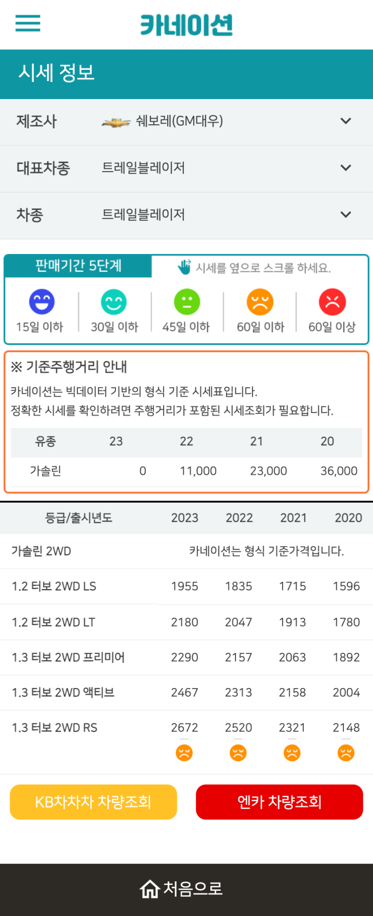 하우머치카 2023년 1월 트레일블레이저 중고차시세.가격표 하우머치카 2023년 1월 트레일블레이저 중고차시세.가격표