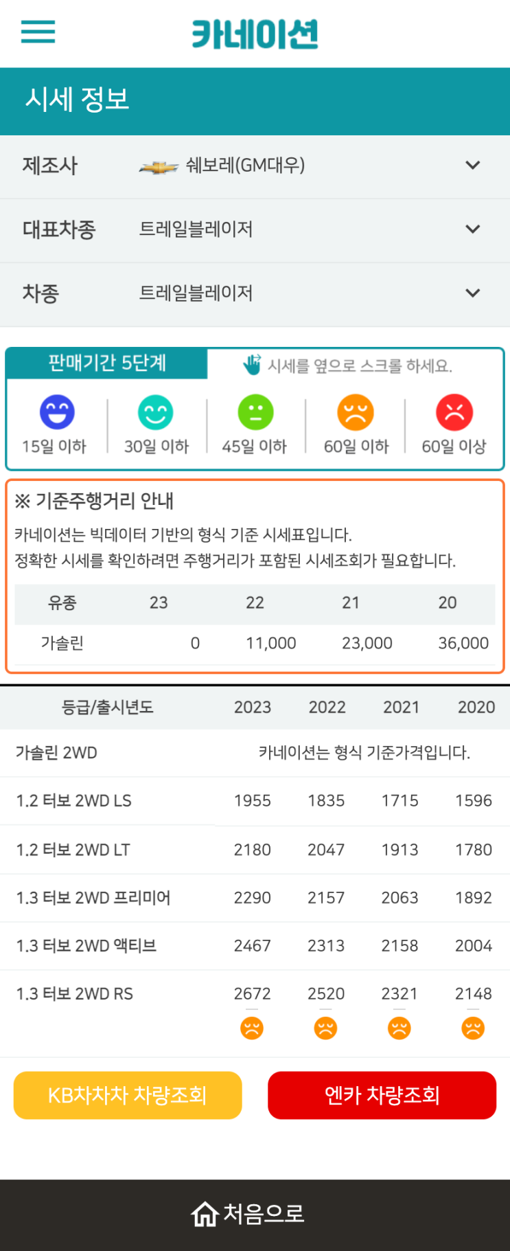 하우머치카 2023년 1월 트레일블레이저 중고차시세.가격표