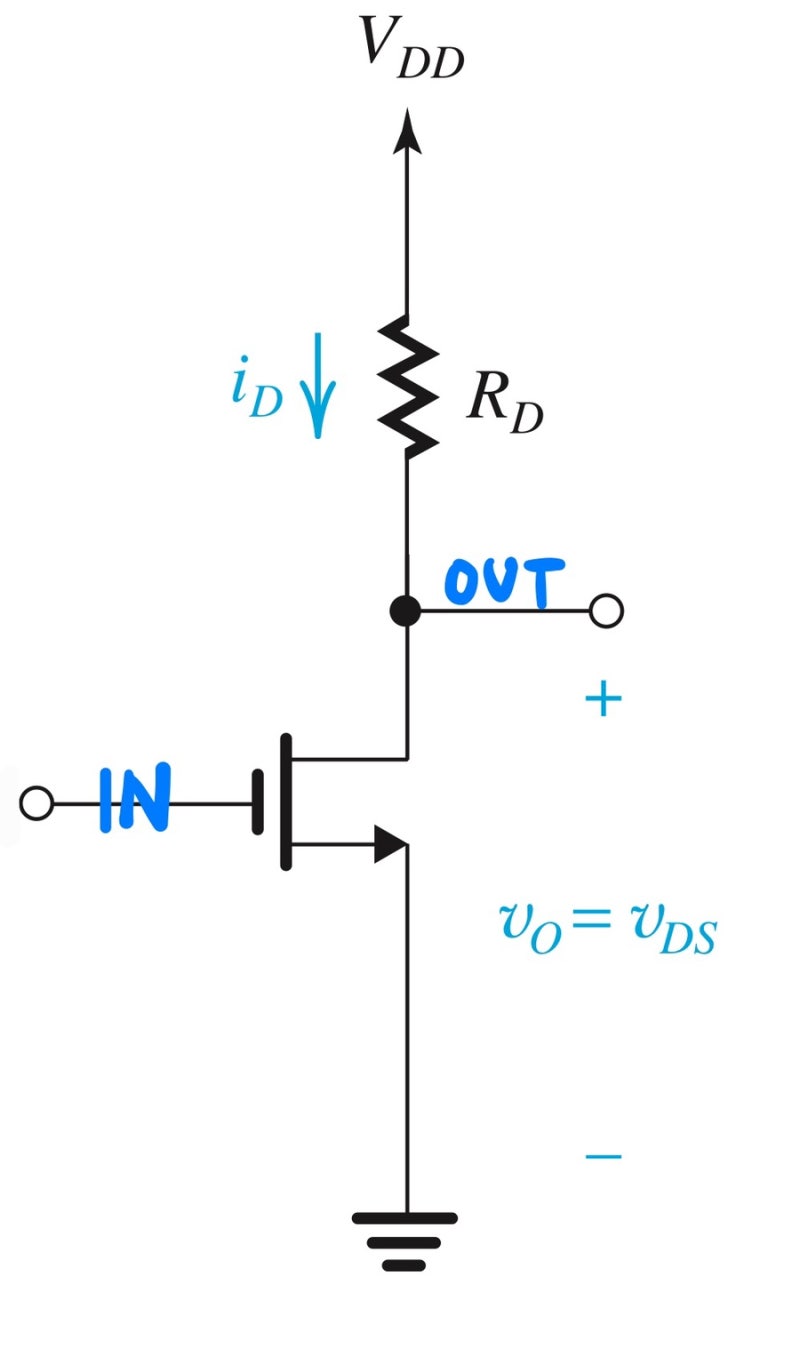 CS AMP(Common Source Amplifier) 공통 소스 증폭기 : 네이버 블로그