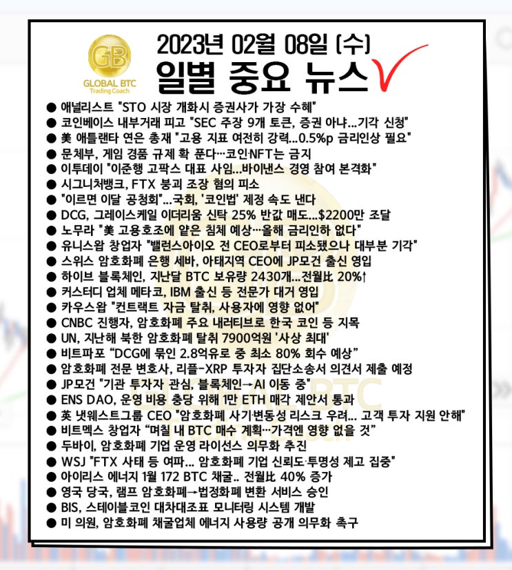  2023년 02월 08일 (수) 일별 중요 뉴스