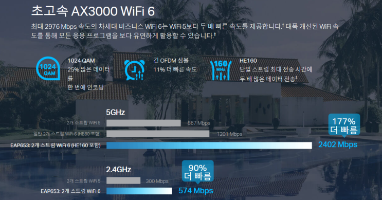  와이파이6 속도 비교