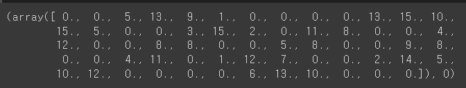  [필기] Random Forest_머신러닝 with Python