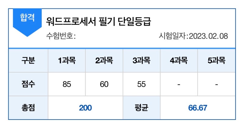 [워드프로세서 1급 필기] 12시간 공부 독학 합격 후기, 정리 PDF