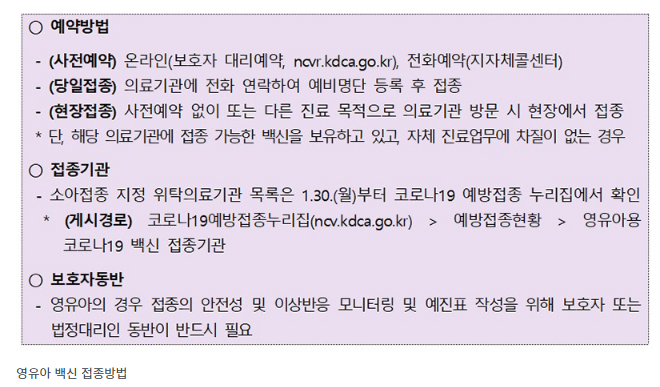 6개월~4세 영유아도 코로나19 예방접종… 13일부터 당일 접종 시작_질병관리청 6개월~4세 영유아도 코로나19 예방접종… 13일부터 당일 접종 시작_질병관리청