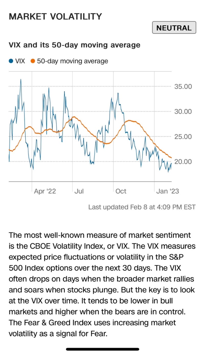 2023년 2월 9일 - 10일 미국주식일지(23.02.10 08시21분쯤 업로드) : 네이버 블로그