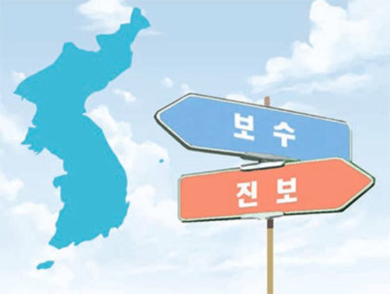 한국의 보수와 진보