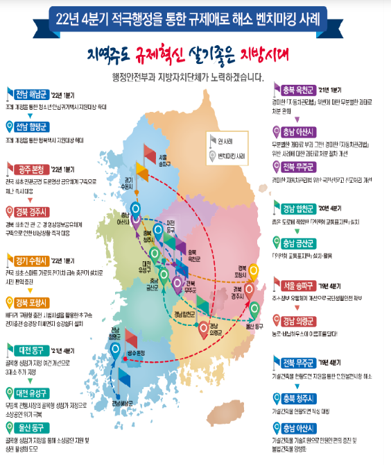 산업단지 공공폐수처리비 감면으로 초기 입주기업 부담 경감 산업단지 공공폐수처리비 감면으로 초기 입주기업 부담 경감