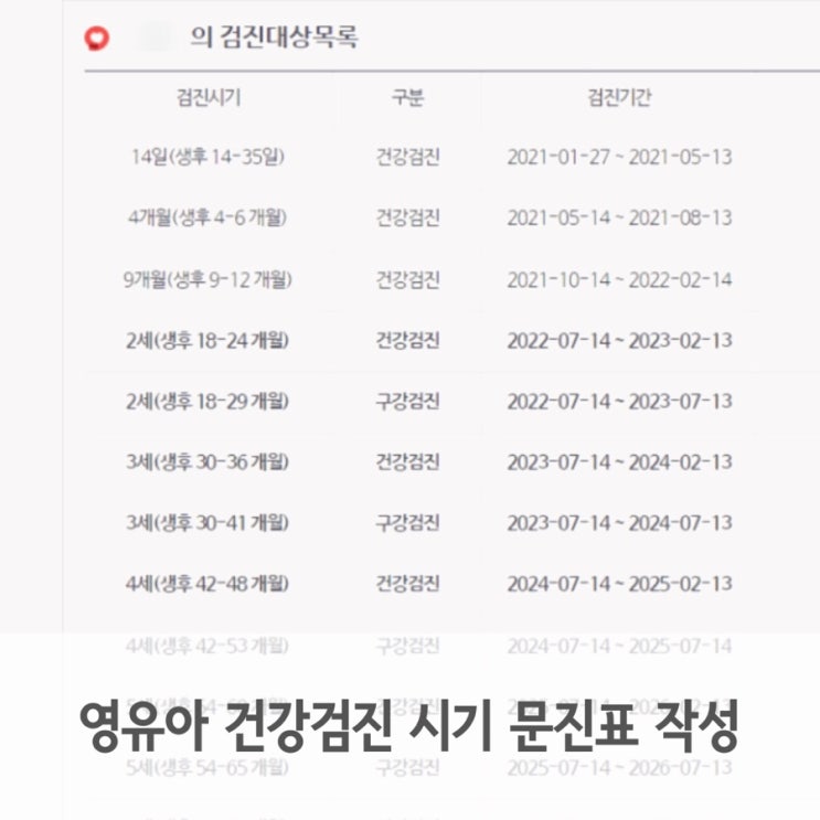 영유아 건강검진 시기 문진표 온라인 작성 방법