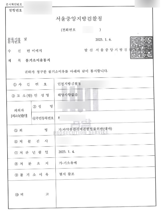  대마혐의 불기소 기소유예 처분 형사전문변호사, 미국 교포의 대마오일 한국 수입 복용 무죄 사례