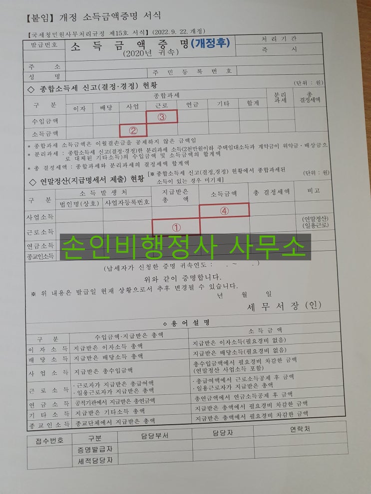  F6 결혼비자 서류 준비과정