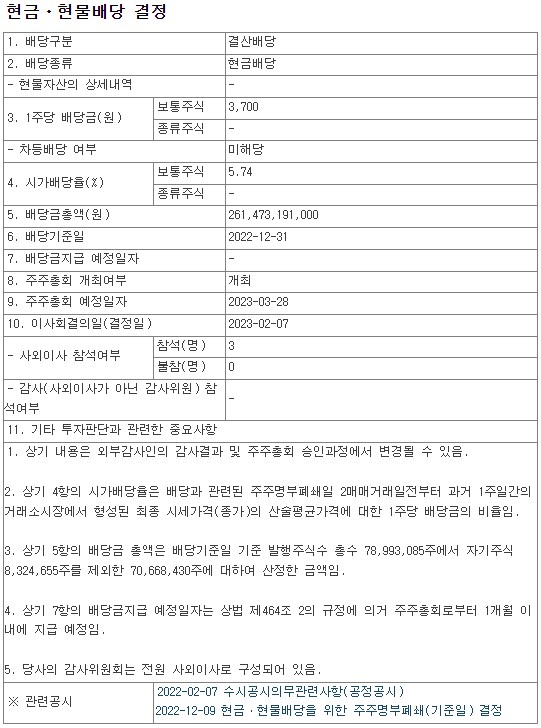  HD현대 배당금공시