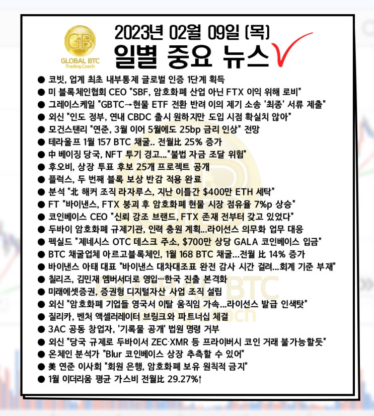  2023년 02월 09일 (목) 일별 중요 뉴스