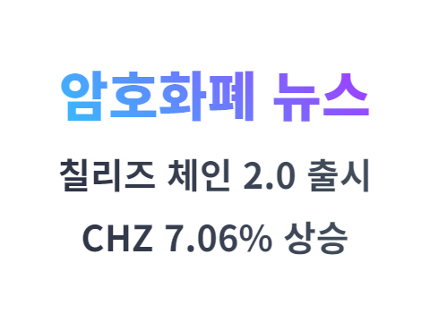 칠리즈 체인 2.0 출시 발표 CHZ 코인 7.06% 상승
