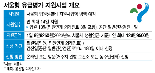 "입원하면 하루 8만9250원 지원"…'서울형 유급병가' 아세요? "입원하면 하루 8만9250원 지원"…'서울형 유급병가' 아세요?
