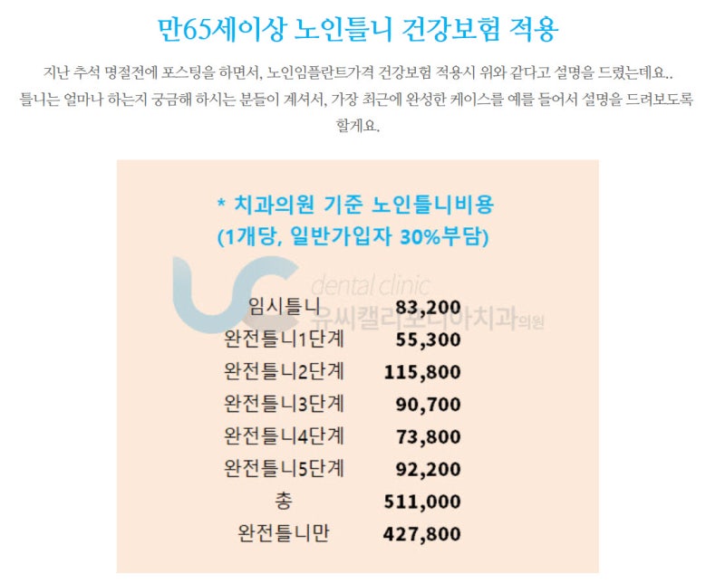 노인용 임플란트 틀니 가격을 비교해 보면 2