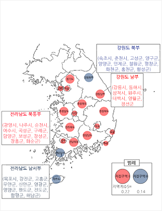지진과 부동산