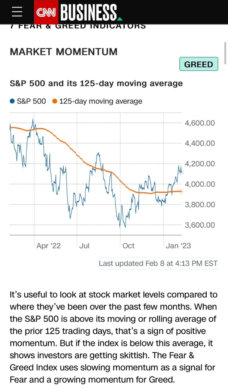 2023년 2월 9일 - 10일 미국주식일지(23.02.10 08시21분쯤 업로드) : 네이버 블로그