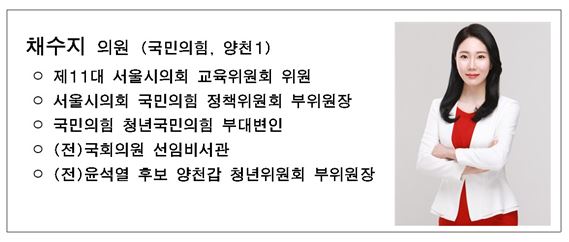채수지 서울시의원, 목동 아파트 1·2·3단지 조건 없는 3종 환원 촉구 결의안 대표 발의