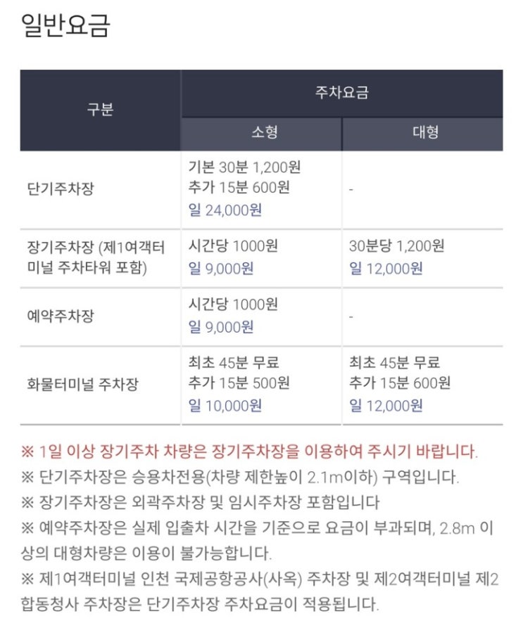  위례에서 인천공항 가기, 리무진? 공항철도? 자동차?, 인천공항 정기주차장, 가격
