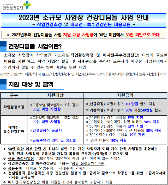  건강디딤돌 사업 변경내용(작업환경측정 비용지원)