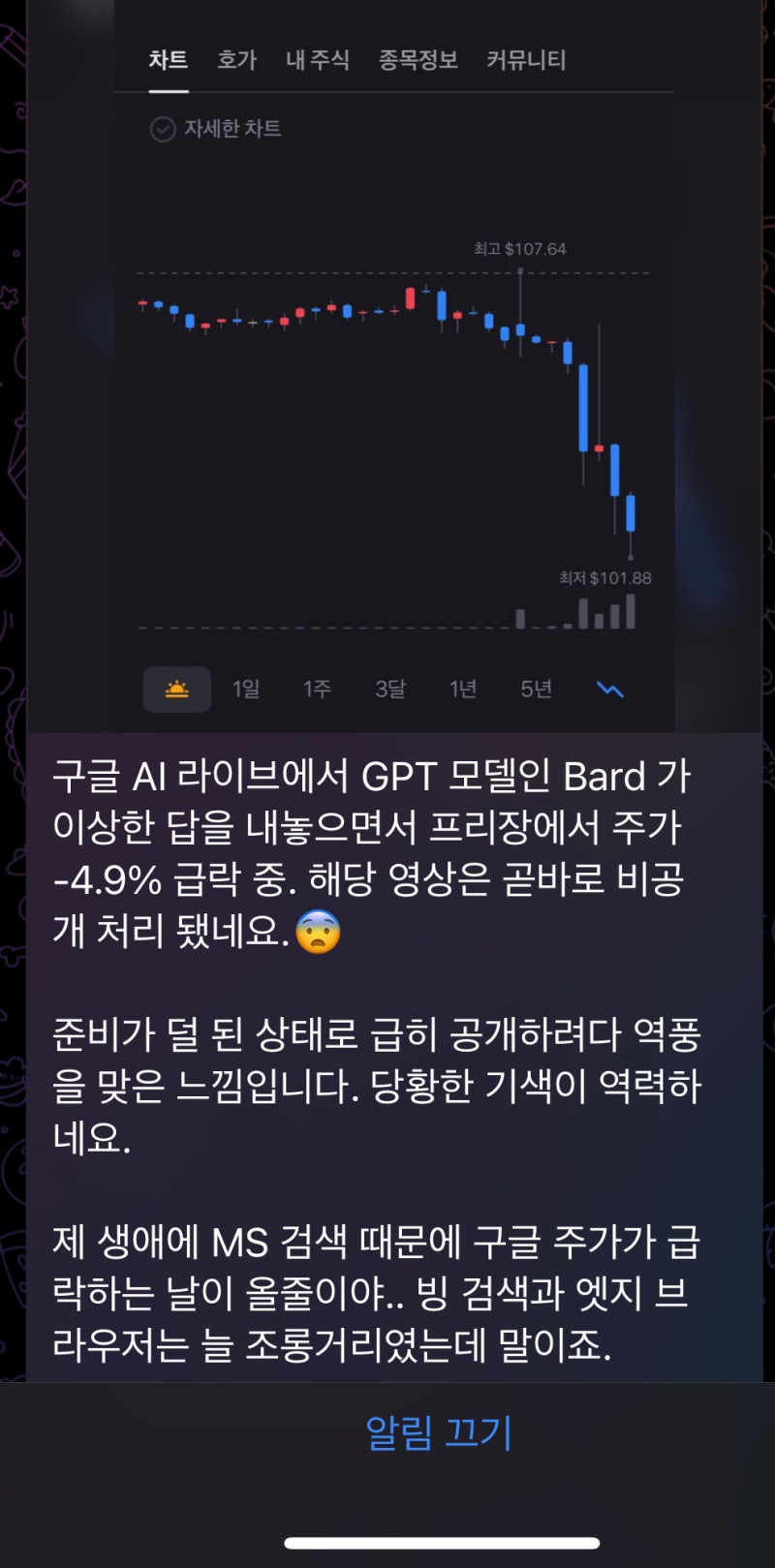 0208 AI 관련주 매도: 플리토, 아이윈, 데이타솔루션 : 네이버 블로그