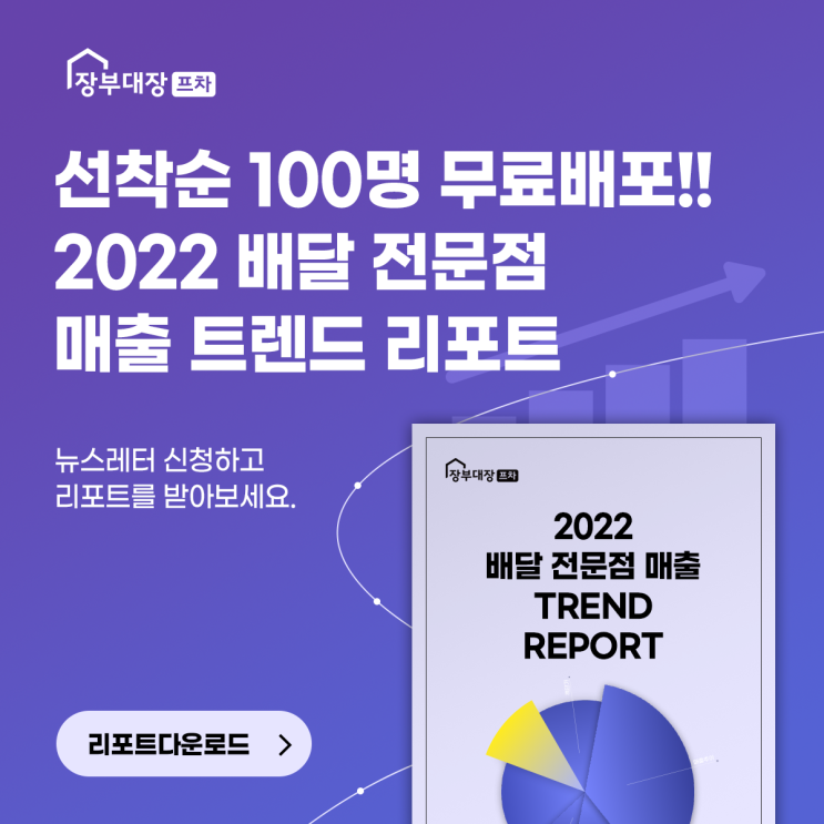 2022 배달 전문점 매출 트렌드 리포트 발행