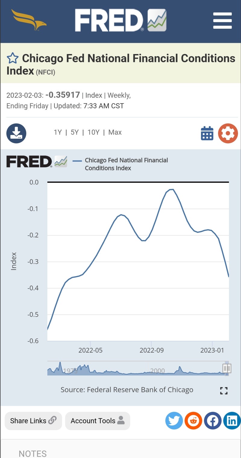 2023년 2월 9일 - 10일 미국주식일지(23.02.10 08시21분쯤 업로드) : 네이버 블로그