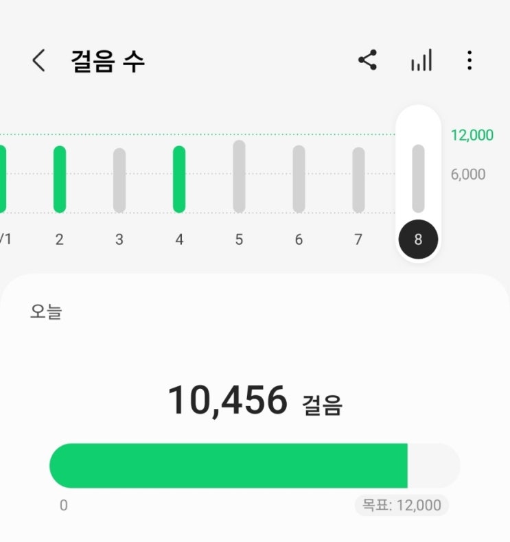 커피 타주는 멋쟁이들이 있어 감사합니다 23년 2월 8일 커피 타주는 멋쟁이들이 있어 감사합니다 23년 2월 8일