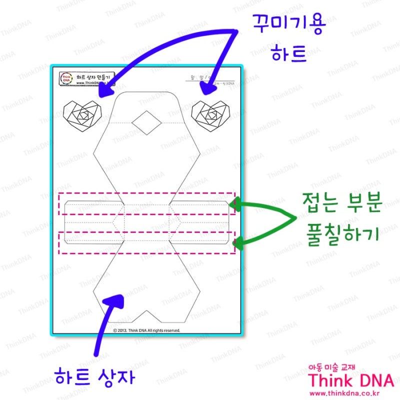 하트 박스 다이어그램