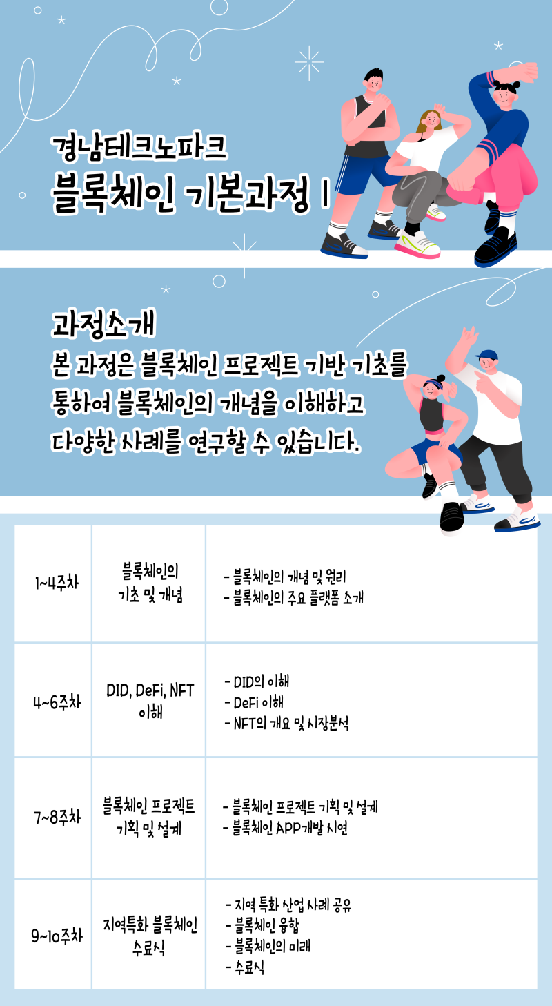 교육과정] 블록체인 기본과정 1 : 네이버 블로그