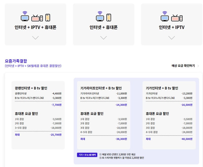 SK인터넷 가입과 Btv 요금제, skt인터넷 설치 wavve 결합까지